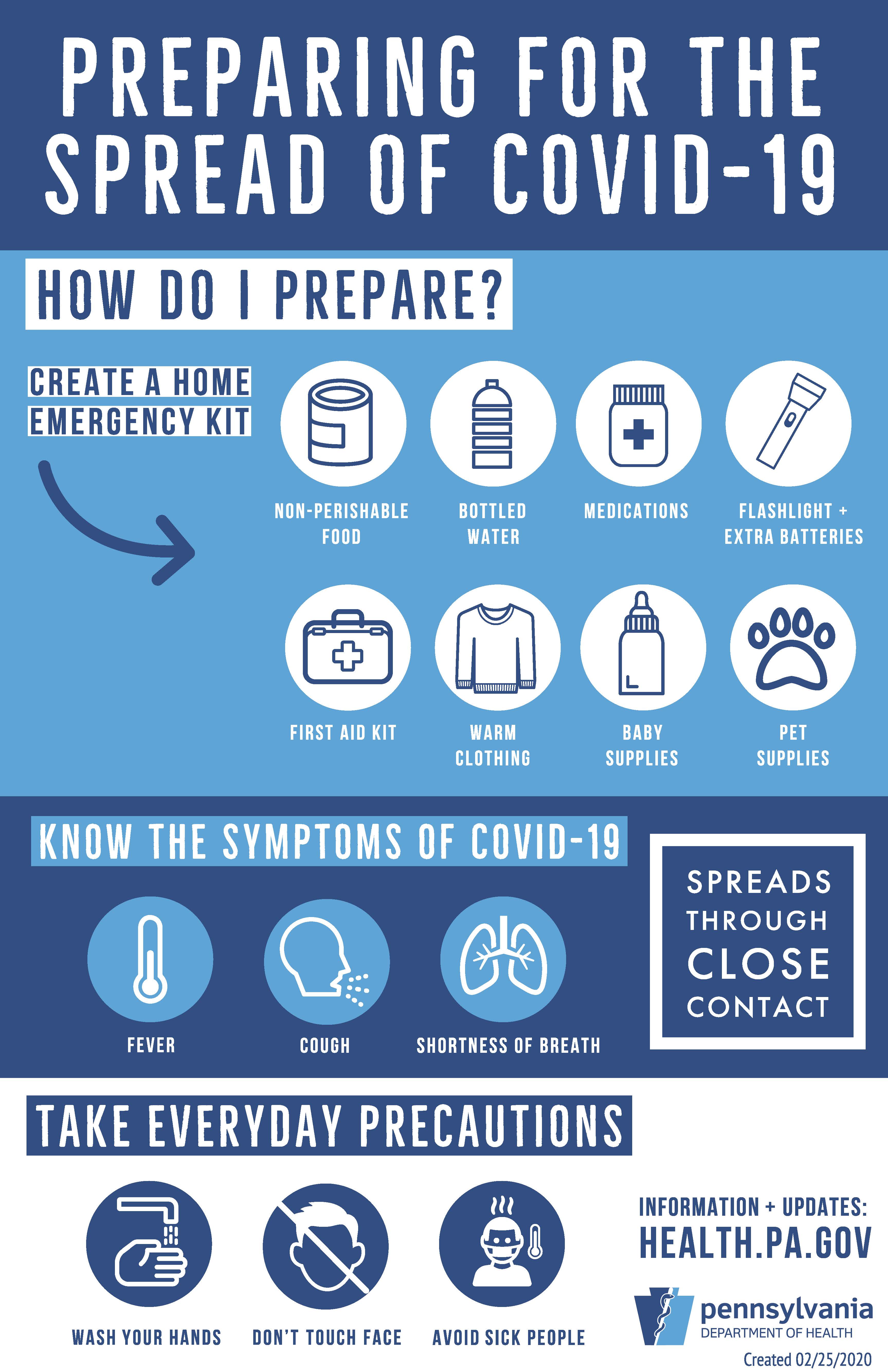 PA Deptartment of Health Poster on how to avoid the Corona Virus